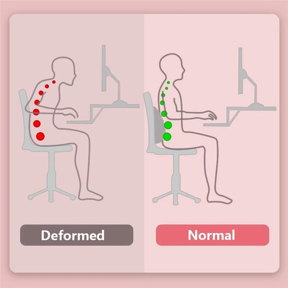 Alat Perawatan Pijat Pembentuk - Posture Corrector Back ulasan dan harga